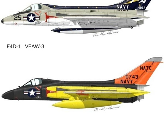 Douglas F4D Skyray aircraft drawings (figures)